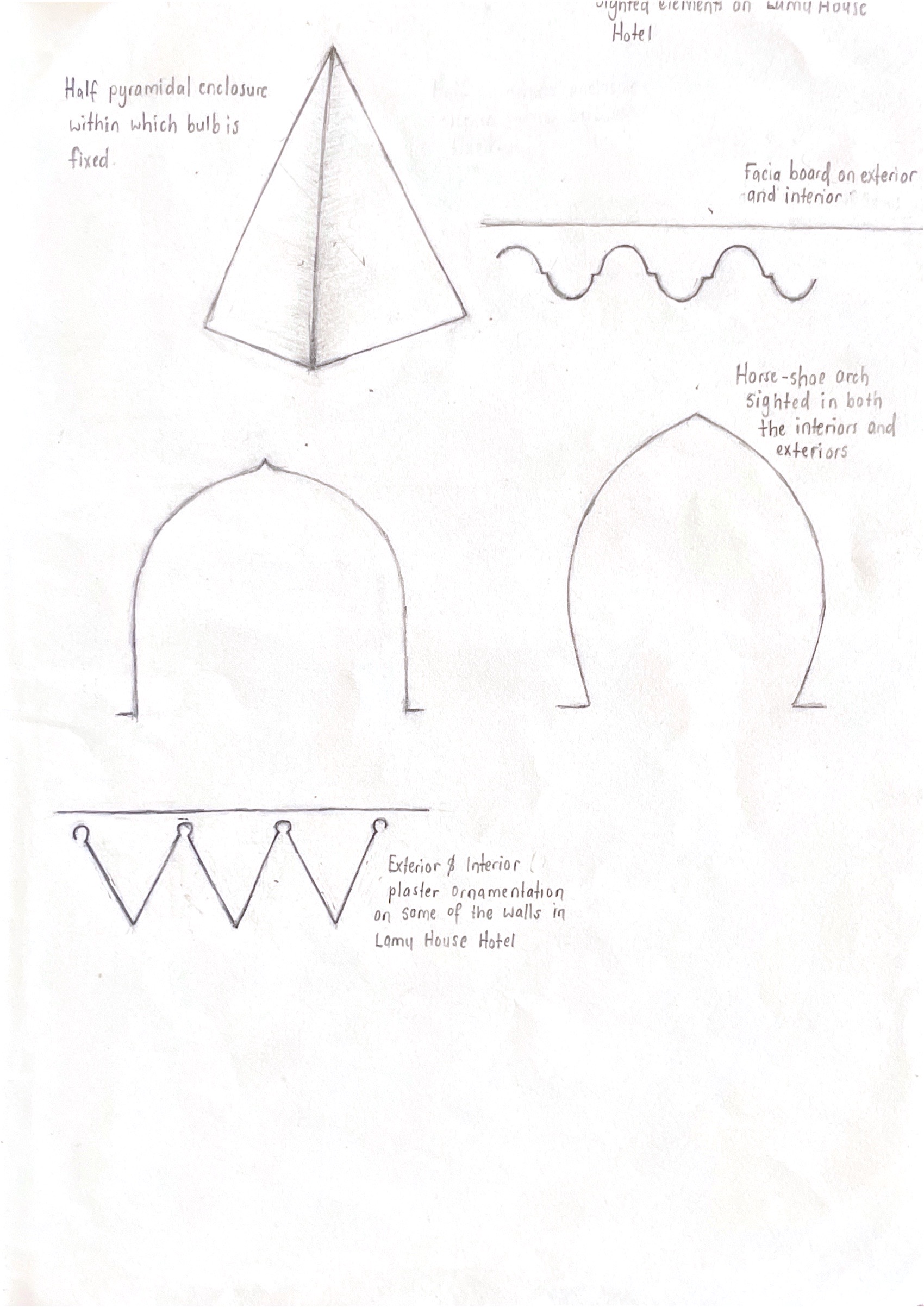 Measured Drawing - Lamy House