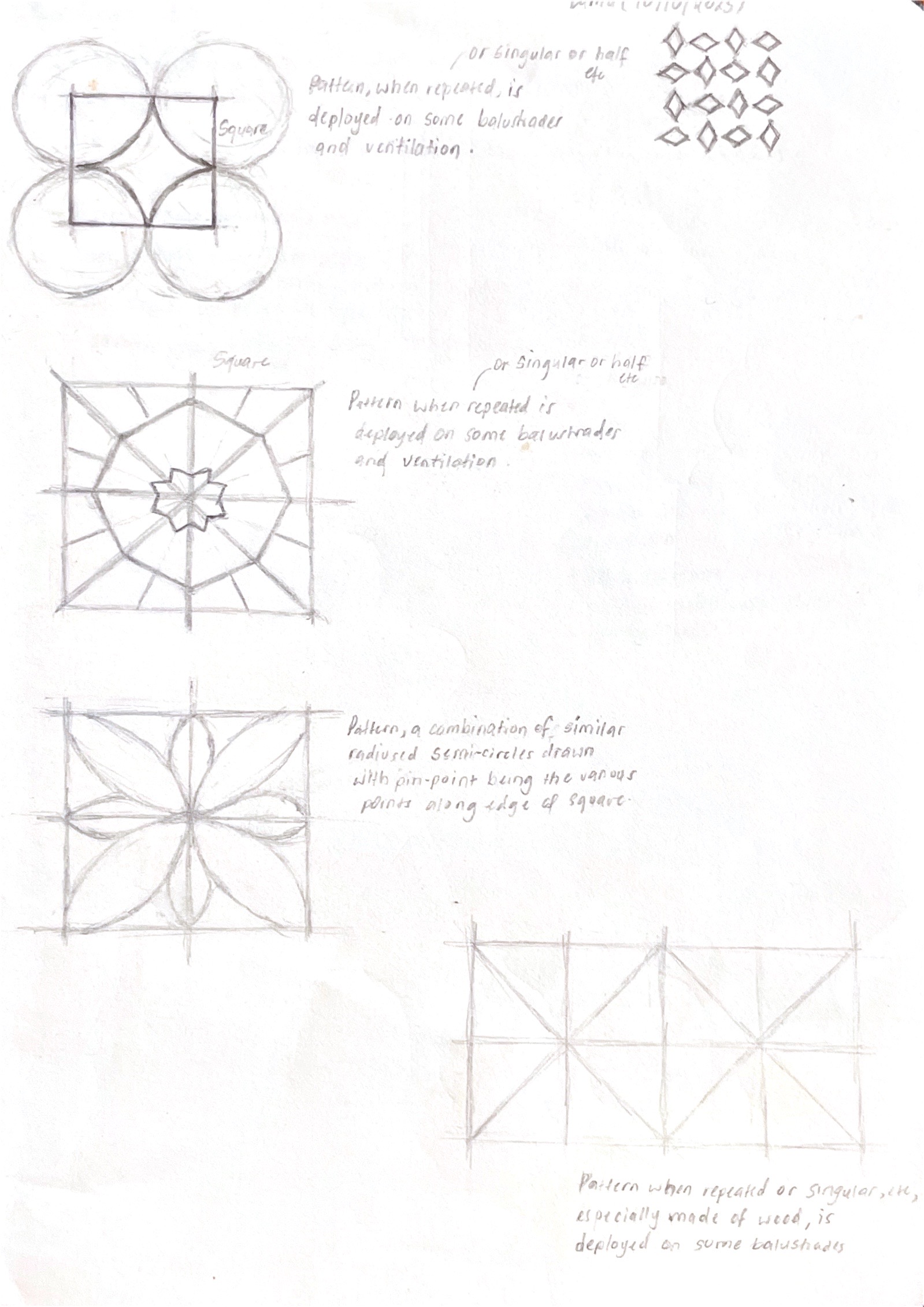 Measured Drawing - Pattern Design